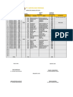 Inventory Stok Periode Februari 2022