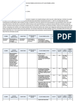 Atp Biologi X