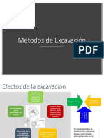 Clase 2.1 - Metodos Excavacion