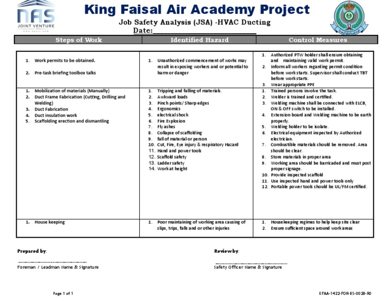 Job Safety Analysis (JSA) HVAC Ducting Date PDF Duct (Flow) Safety