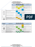 Pemetaan KD KI-3 - KI-4 Kls IV SMT 2 Buku Revisi 2017