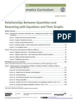 Algebra I m1 Module Overview