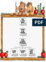 CARTA ORGANISASI PEMULIHAN KHAS