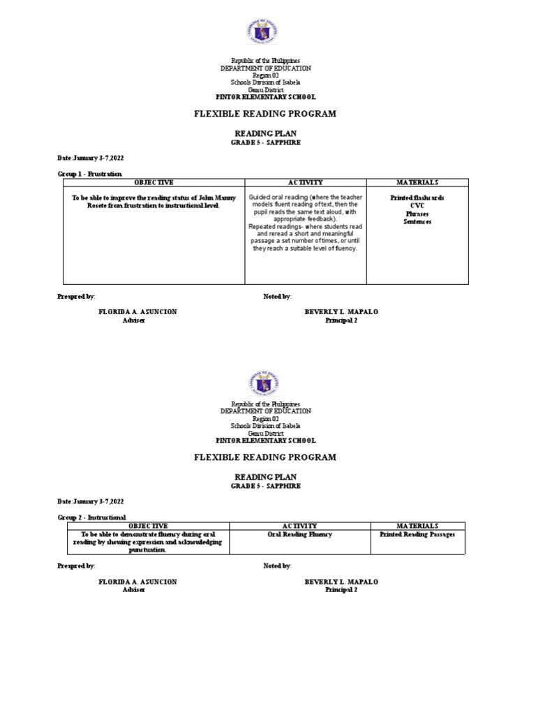 Grade 5 Flexible Reading Program Plan | PDF | Reading Comprehension ...