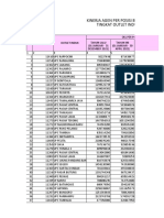 OSL PER POSISI