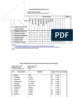 Analisis Kebutuhan Alat