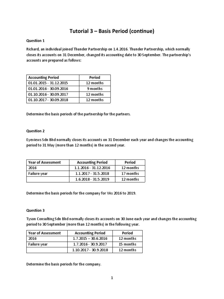 Determining Basis Periods for Various Accounting Period Changes PDF