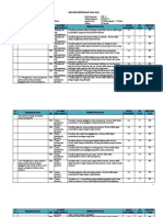 Kisi-Kisi Pat Ipa Kelas Viii