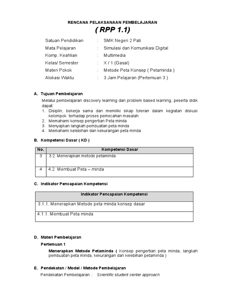 Peta Konsep RPP Pembelajaran Multimedia | PDF | Karier & Perkembangan ...