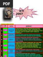 Download JUDUL KTI 2007 by Wayan Ambartana SN58064862 doc pdf