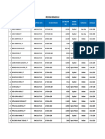 Pengumuman Tahap I II III IV V L Bengkulu