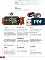 PROVAL Quarter Turn Actuators