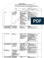 2.cadrul General CFPP