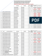 Minggu 12 Juni 2022, Pukul 22:10 Wib Update Hasil Pengisian: 0 Tidak Terakreditasi Tidak Mengisi Sispena