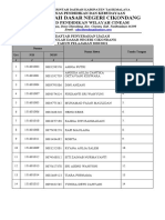 Daftar Penyerahan Ijazah 2021 SDN Cikondang