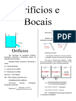 Orifícios e bocais: classificação, vazão e perda de carga