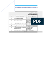 Jurnal Penyesuaian