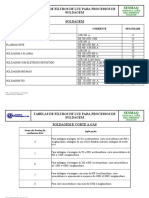 Tabelas de Filtros de Luz para Processos de Soldagem I