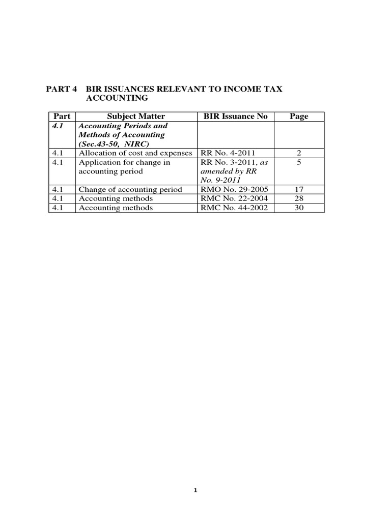 ACCOUNTING PERIODS AND TAX ACCOUNTING METHODS 2020 Printed Edition