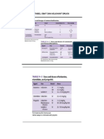 Tugas DR - Dr. A.Andyk Asmoro, SpAn.,FIPM