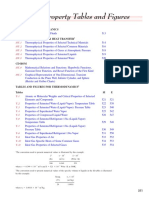 Index to Property Tables and Figures for Fluid Mechanics, Heat Transfer and Thermodynamics