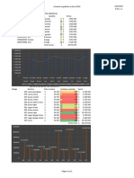 Creación de Gráficos en Excel 2016