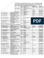 List of Telephone Nos. of Police Officers: WWW - Nripunjab.gov - in