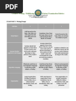 Exam Rubrics For Creative Writing