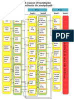 Plan Formation D'ingénieurs