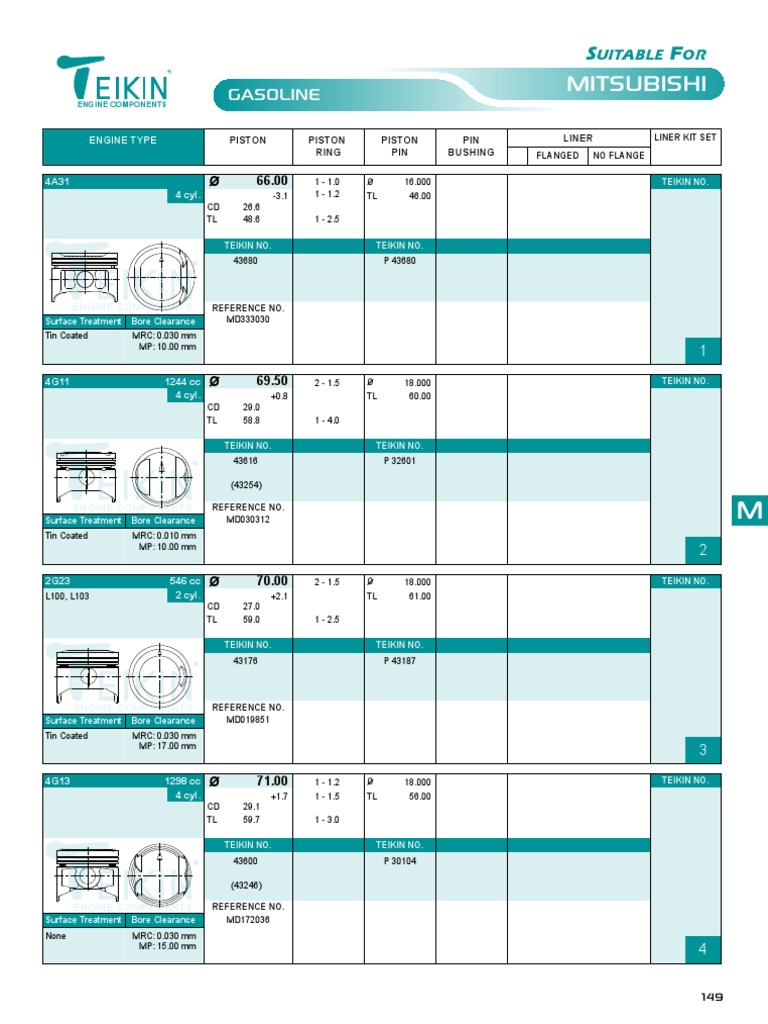 Teikin Catalog Vol 18-Automotive Mitsubishi | PDF | Piston | Vehicles