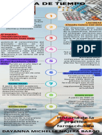 Infografía de Línea de Tiempo Timeline Progreso Con Números Multicolor Moderno Creativo