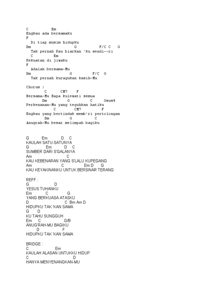 Lirik dan Chord Lagu Rohani Martabak | PDF