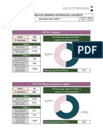 Resumen Publicacion 3