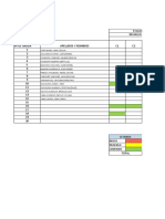 GRE/DRE PUNO: EVALUACIÓN DE DIAGNÓSTICO DE COMPETENCIAS EN RESOLUCIÓN DE PROBLEMAS