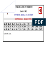 PERIODONTIA 2016 gabarito