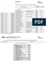 Lista de beneficiários do PNRA em projeto de assentamento em Goiás