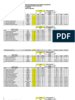 Resultados Preliminares Completos Ciudad Dario