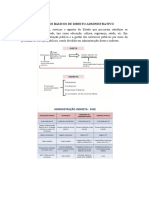 Conceitos básicos de direito administrativo