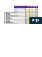 PLANILLA DE MM01 - 30junio2022