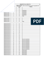 4-Tablas Informe 2