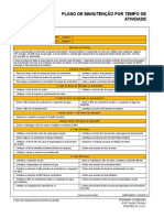 Ítens de Revisão