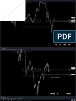 XAUUSD_2022-04-10_22-36-21