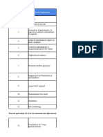 Numéro D'opération Type D'opération