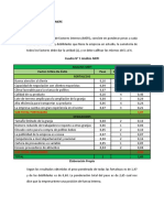 Matriz de Evaluacion de Factores Mefi y Mefe