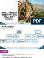 Usaha Pesawat Sederhana Dan Kerja Otot Rangka