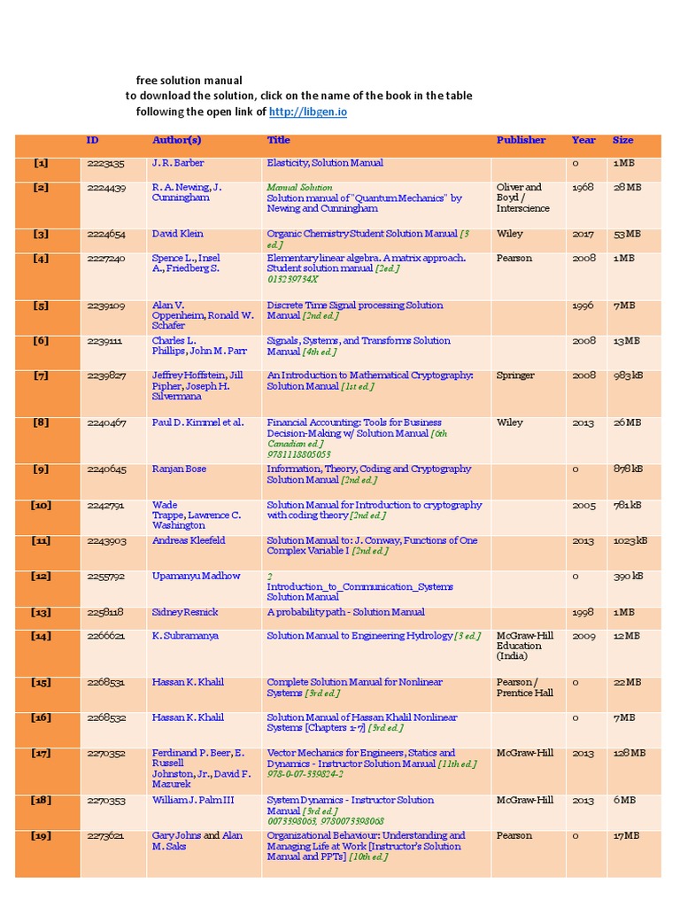 Free Solution Manual Downloads | PDF | Engineering | Equations