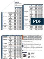 Pricelist + Category 28 Maret Bandung 2022