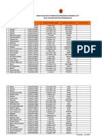 Form Data Kebutuhan Pembukaan Rekening Penerima CVP