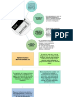 Mapas Conceptuales