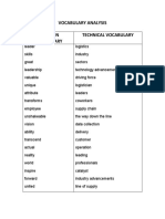 Vocabulary Analysis Common Vocabulary Technical Vocabulary